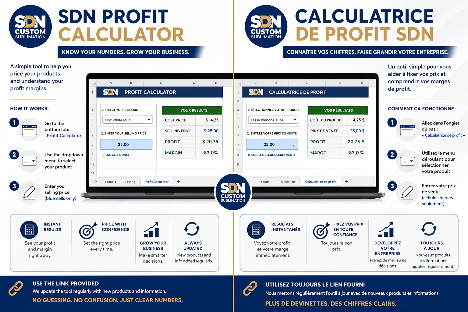 Profit Calculator for Your Business | Calculateur de Profit pour Votre Entreprise