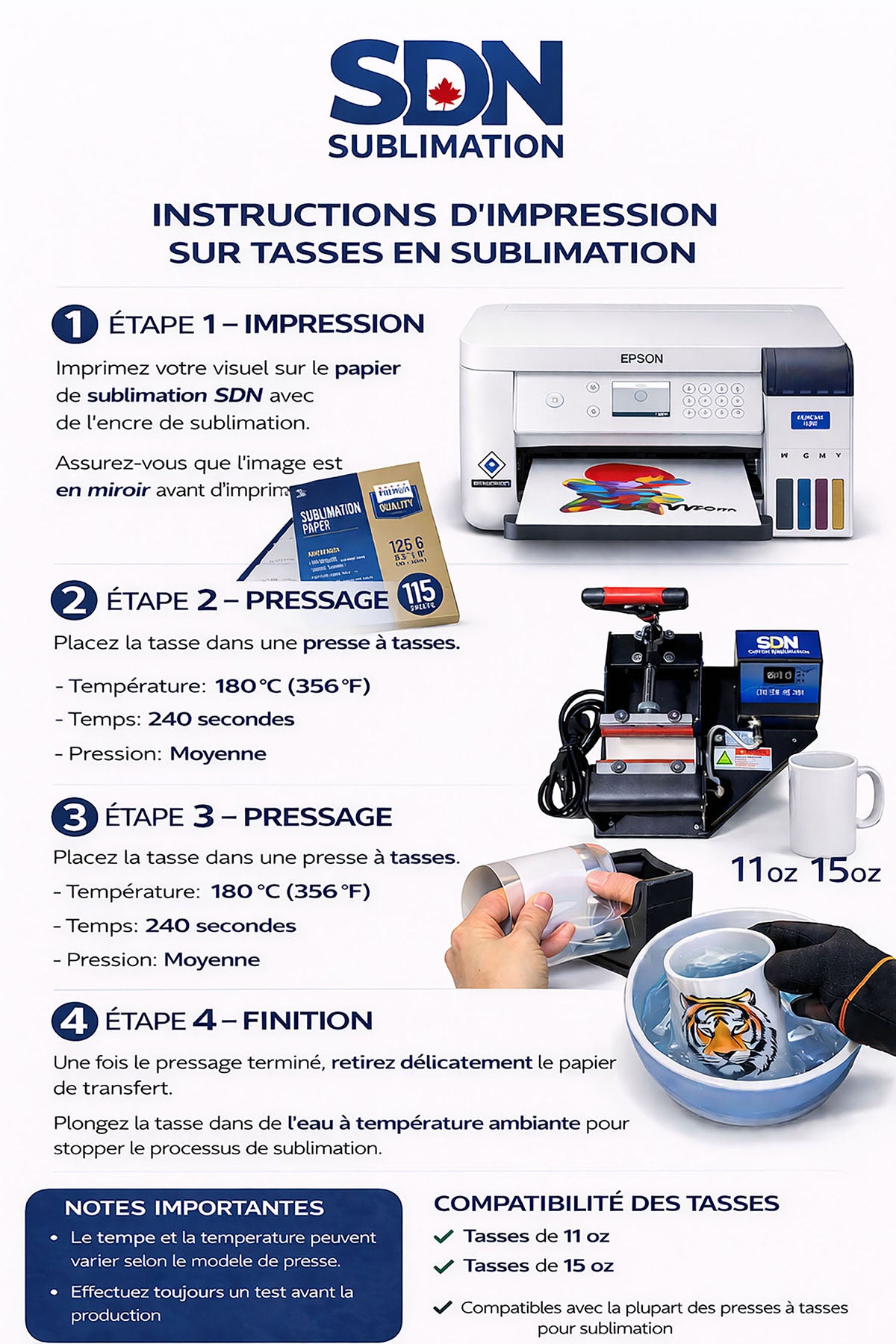 24 Pack-LIGHT GREEN-15 OZ -($2.83 Cost . unit)15 once White sublimation mugs inner color LT GREEN and handle with reinforced foam box packaging ORCA COATING