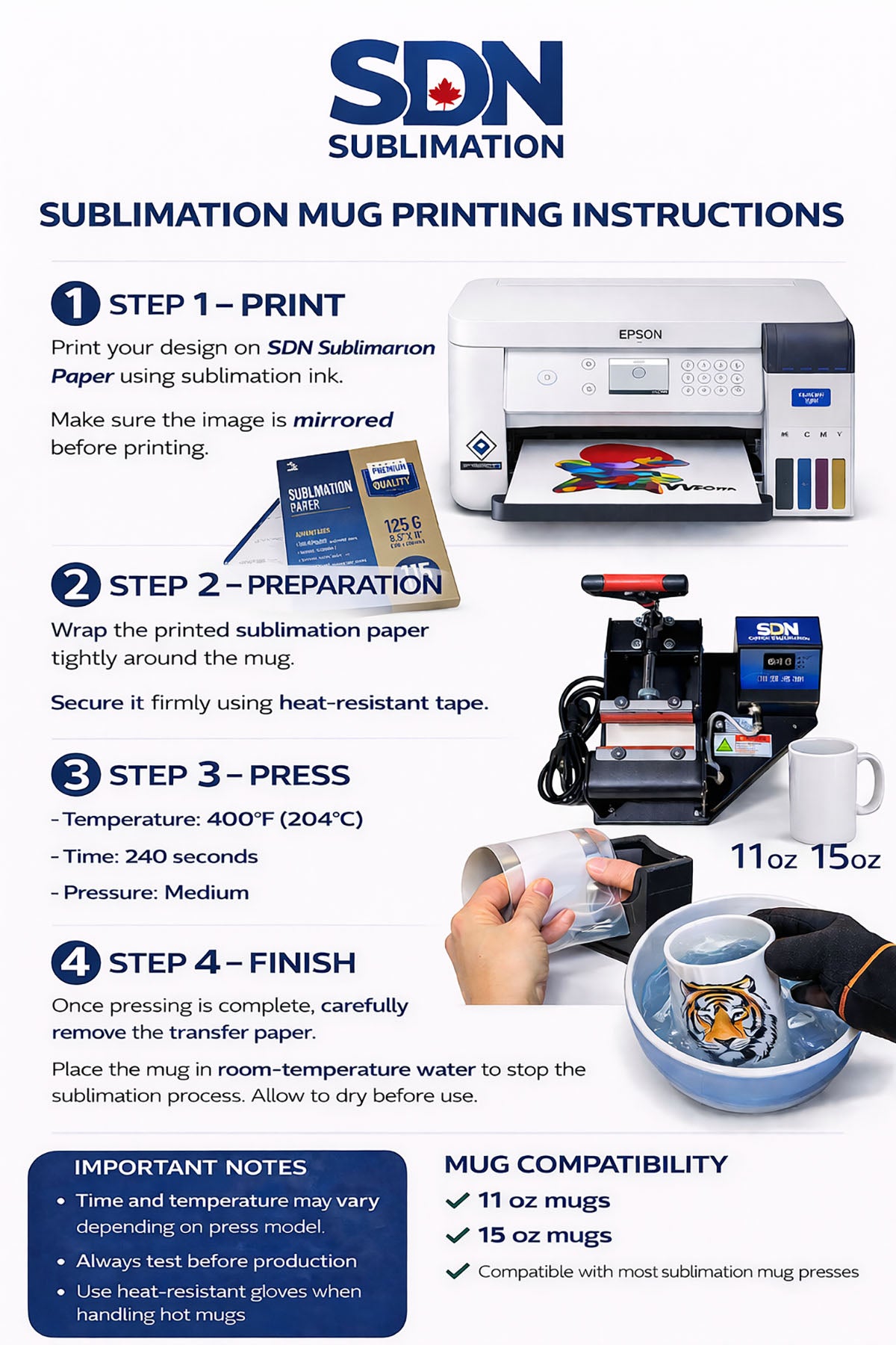 24 Pack-LIGHT GREEN-15 OZ -($2.83 Cost . unit)15 once White sublimation mugs inner color LT GREEN and handle with reinforced foam box packaging ORCA COATING